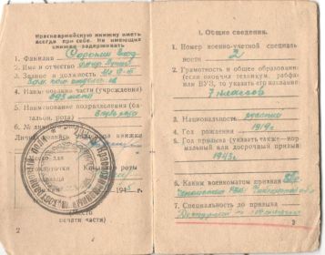 other-soldiers-files/krasnoarmeyskaya_knizhka_1_33.jpg
