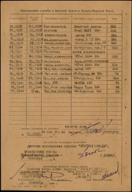 other-soldiers-files/nagradnoy_list_1_2_0.jpg