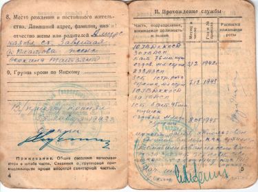 other-soldiers-files/krasnoarmeyskaya_knizhka_3_35.jpg