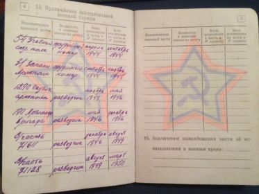 other-soldiers-files/mesta_sluzhby_0.jpg