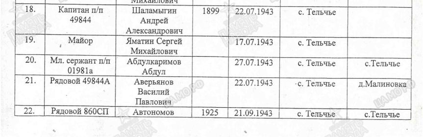other-soldiers-files/kapitan_shalamygin_a_a.jpg
