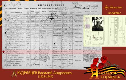 other-soldiers-files/9slayd_9_spisok_poter_memorial_kudryavcev.jpg