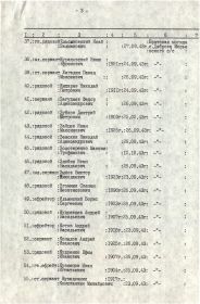 other-soldiers-files/fullimage_2154.jpg