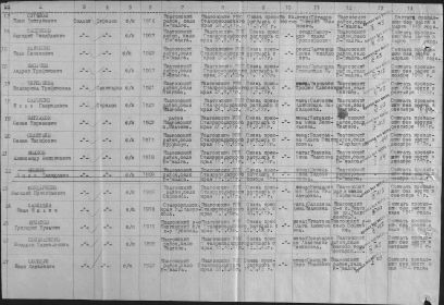 other-soldiers-files/fullimage_2204.jpg