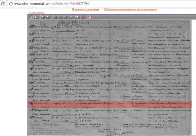 Список погибших политработников из архива Министерства Обороны