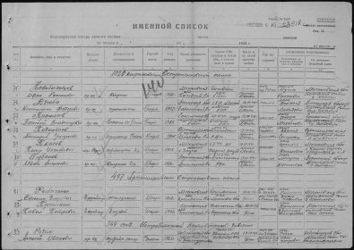 other-soldiers-files/fullimage_2252.jpg