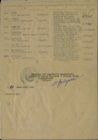 other-soldiers-files/akt_o_vruchenii_medali_ot_10.06_1945_konec.jpg
