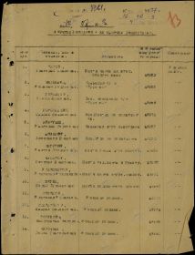 other-soldiers-files/bratuhin-1.jpg