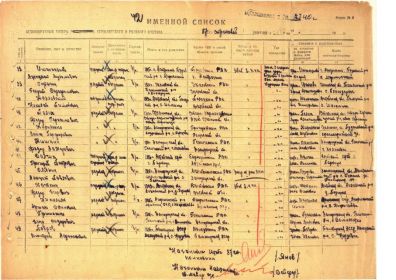 other-soldiers-files/ded_630.jpg