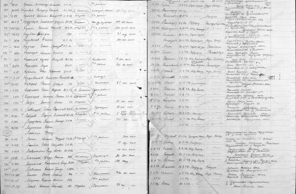 other-soldiers-files/vypiska_2_4.jpg