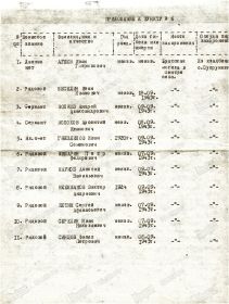 other-soldiers-files/bratskaya_mogila_62.jpg