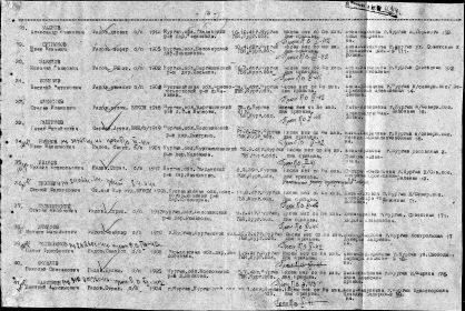 other-soldiers-files/stepan_ivanovich_spisok_4.jpg