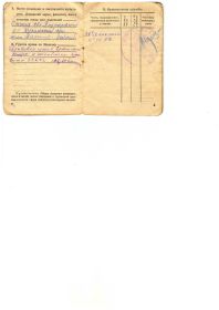 Красн-ая книжка 28 гв.кав. полк (4).jpg