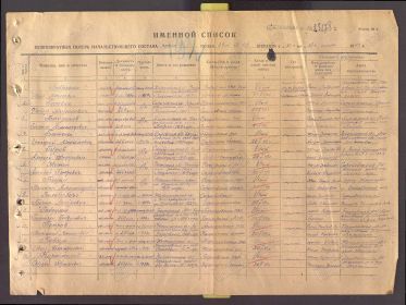 Именной список безвозвратных потерь начальствующего состава с 23 по 27 июля 1943 г. 88-й дивизии гв. в.с..jpg