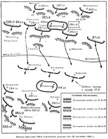 Боевые действия 184 СД под Духовщиной 1943 год