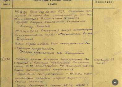 Дневник 57 Армии,ноябрь 1943 года,штаб армии находился в Пятихатках