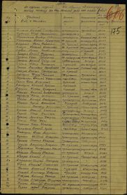 Наградной лист к медали "За оборону Ленинграда"