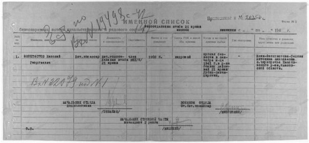 Документ ЦАМО от 19.08.1942 - именной список безвозвратных потерь