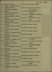 Приказ 9оиптабр РГК № 35 от 2.12.1945 о награждении медалью "За взятие Будапешта", 2 л.