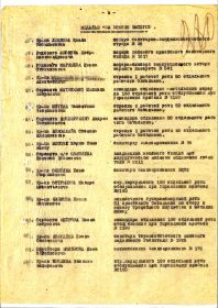 Приказ 22-й  Армии  № 033/н  от  22 марта 1945 года_стр.2