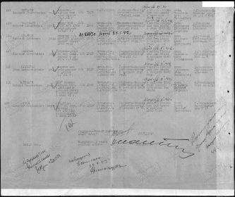 Список пропавших солдат, в котором Чистяков СС
