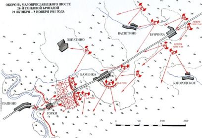 Схема боевых действий 24 отд.танковой бригады под Подольском в 1941 году (ныне Большая Москва).