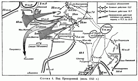 Схема боевых действий 5 гв.танковой армии в районе Прохоровки в июле 1943 года