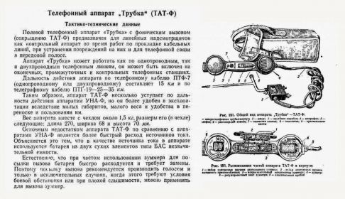 Полевой телефонный аппарат ТРУБКА