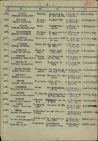 Медаль "За победу над Германией в Великой Отечественной Войне 1941 - 1945 г.г."