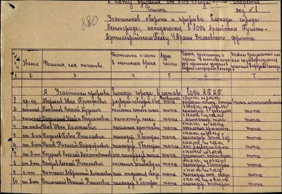 Медаль "За оборону Ленинграда"