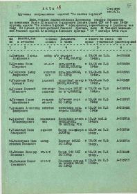 Медаль "За взятие Берлина"