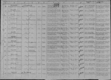 Информация подворового опроса населения в 1947г.