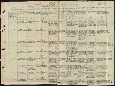 страница из Именного списка офицерского состава о погибших в апреле-мае 1943 г.