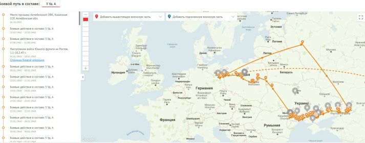 Боевой путь- Орден Красной звезды 1945