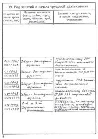 Учётная карточка члена КПСС  (обмен партбилета 1954 года) 1974 год - 05.05.1974 г.