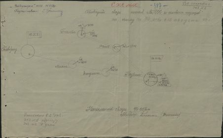 Схема проводной связи постов и огневых позиций по тылу ПВО 90-я ОСБР с 10 августа 1943 года. Источник Архив: ЦАМО, Фонд: 47, Опись: 1063, Дело: 135, Лист начала документа в деле: 2.