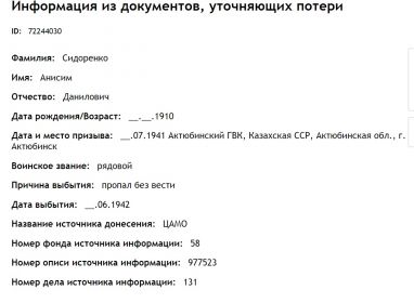 Данные о пропавшем без вести