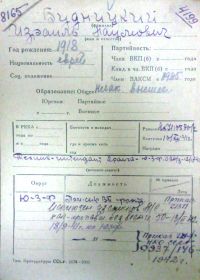учетная карточка