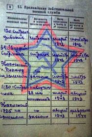 Военный билет НП № 049957 от 05 марта 1962 г. стр. 4