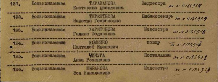 Акт о вручении Медали за Победу над Германией в ВОВ 1941-1945гг" от 18.01.1946г. фрагмент стр.8 №131 - Тараканова Екатерина Яковлевна