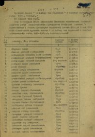 Акт № 103 О награждении медалью «За победу над Германией в Великой Отечественной войне 1941–1945 гг.»