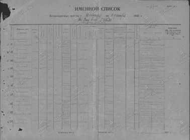именной список