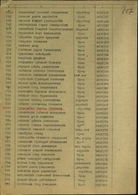 Акт № 103 О награждении медалью «За победу над Германией в Великой Отечественной войне 1941–1945 гг.» (продолжение)