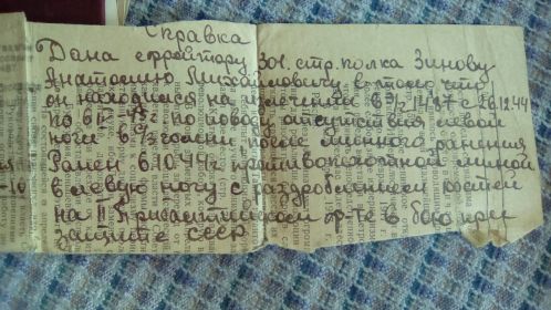 Справка о ранении