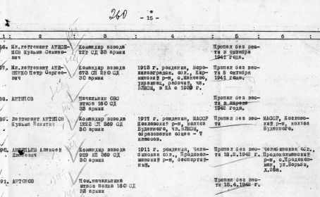 Списки пропавших без вести