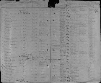 Источник информации ЦАМО: фонд №58, опись №18004, дело №620