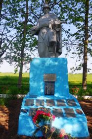 фото братской могилы в Котово
