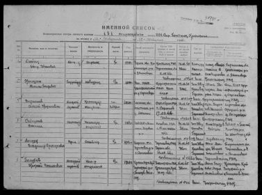Список потерь личного состава 181 стрелкового полка 291 стрелковой дивизии