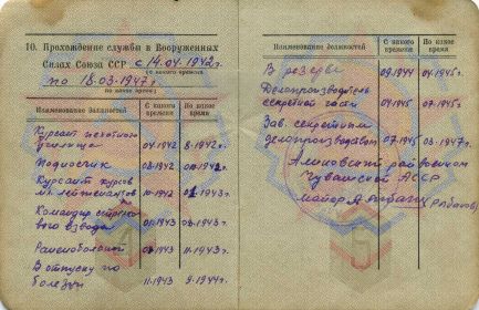 Военный билет офицера стр.3