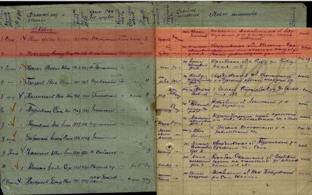 Список из ВПП от 05.11.1942